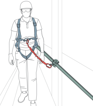 fallprotec securail horizontal fall protection system