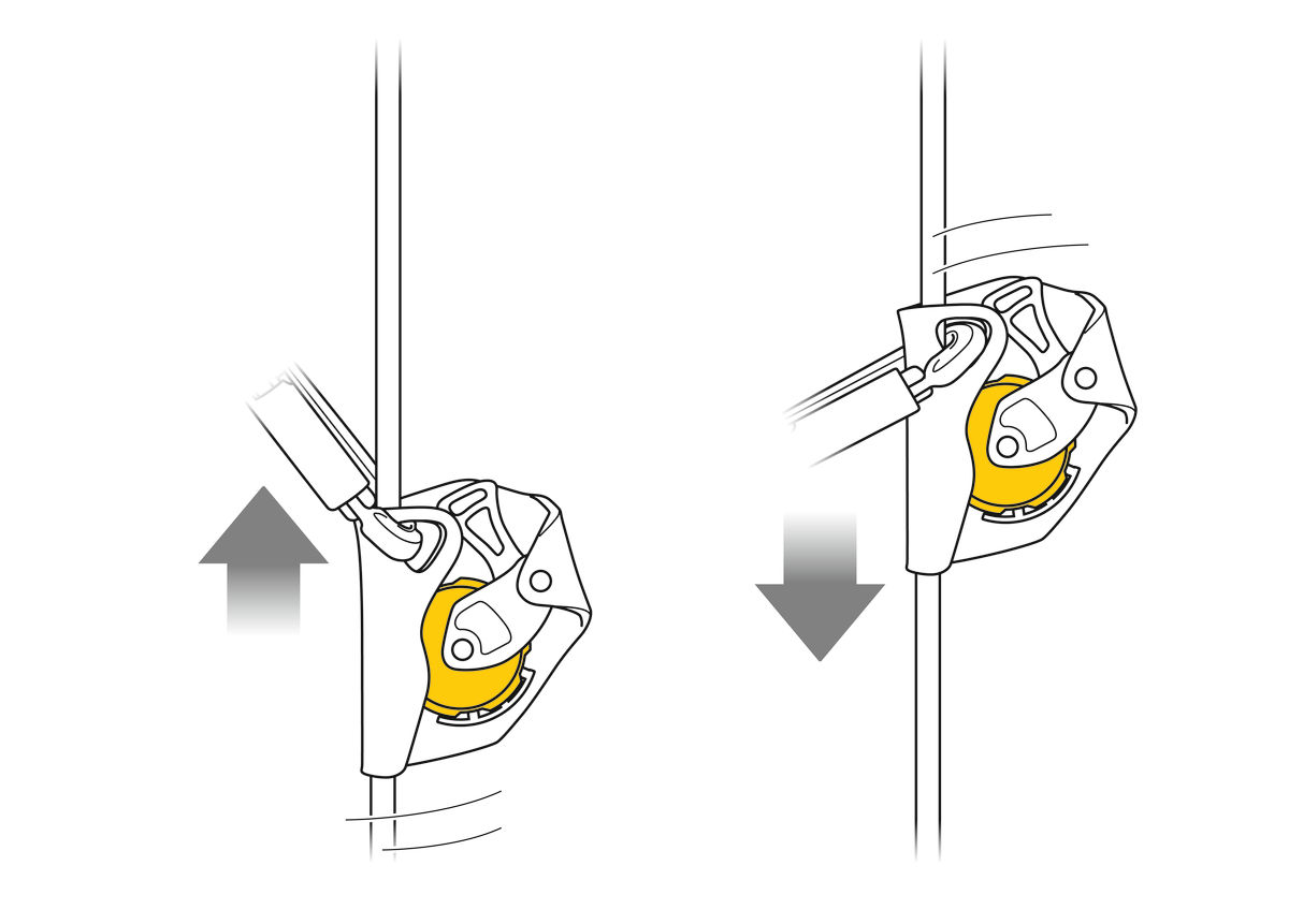 B070AA00-ASAP-focus-1_LowRes petzl asap how it works
