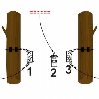 Coudou Pro Continuous Lifeline 7 Coudou Pro Continuous Lifeline