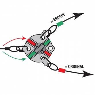 Coudou Pro Continuous Lifeline 4 Coudou Pro Continuous Lifeline