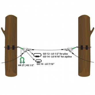 Coudou Pro Continuous Lifeline 5 Coudou Pro Continuous Lifeline